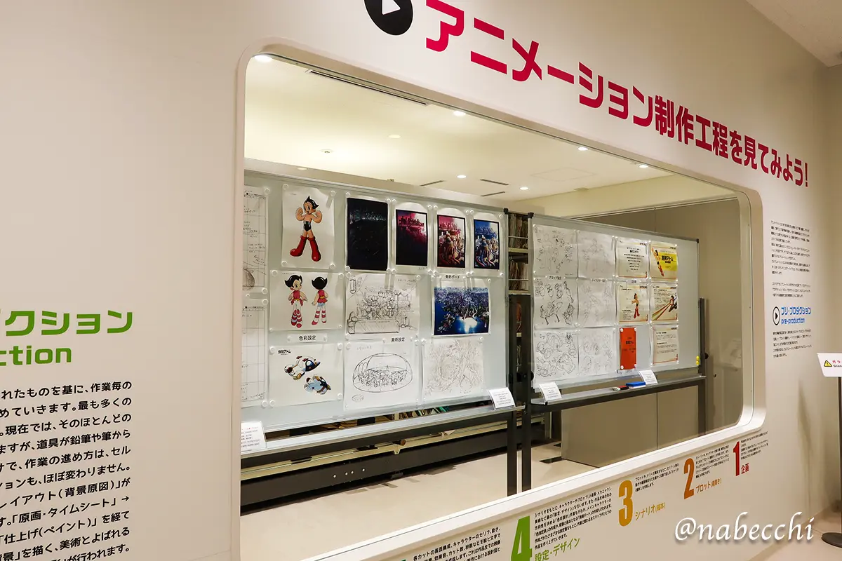 アニメの制作工程を紹介するコーナーに展示された原画やコンテ資料