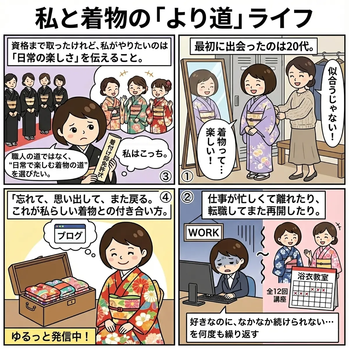 着物と出会い、離れては戻るを繰り返しながら、資格取得や悩みも経て「楽しむ着物の道」を選んだ私の着物ヒストリーをまとめた4コマ漫画。今はブログでゆるく着物の楽しさを発信中。