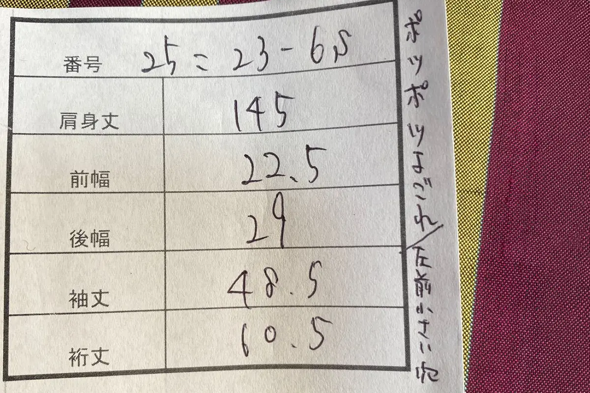 リサイクル着物のサイズタグに記された身丈145cmの表記